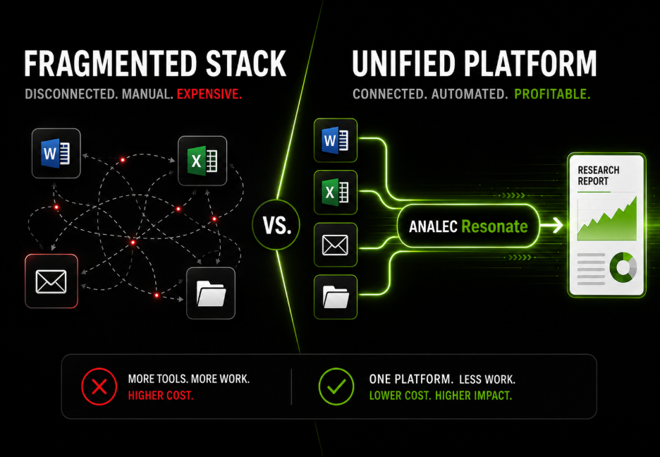 infographic showing fragmented and unified workflow