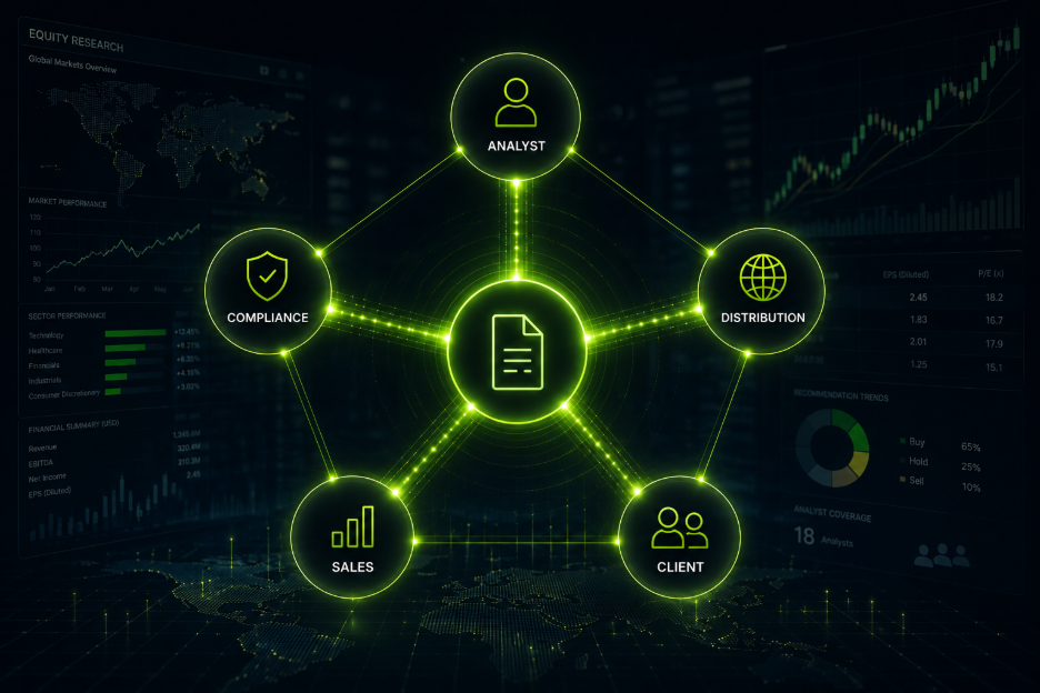 infographic showing how automation works in ANALEC Resonate