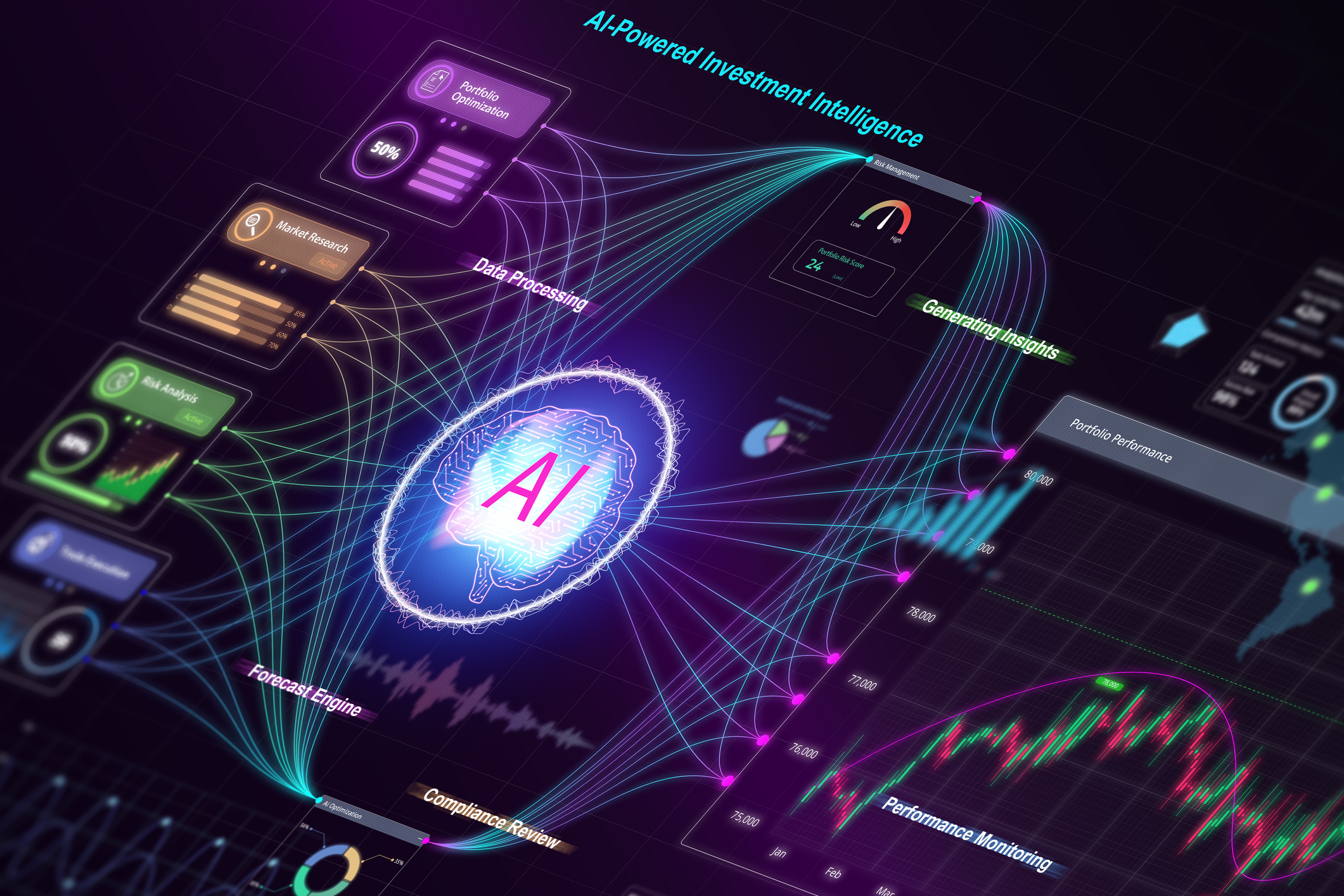 Multi-agent RAG framework