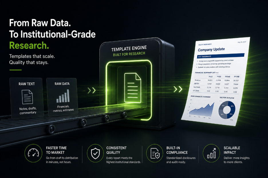 Pre-Built Research Templates Matter for Brand Consistency and Speed