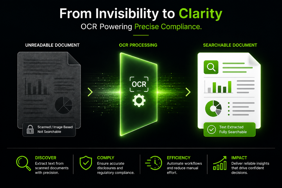 How OCR Helps Improve the Accuracy of Investment Research Compliance Reviews