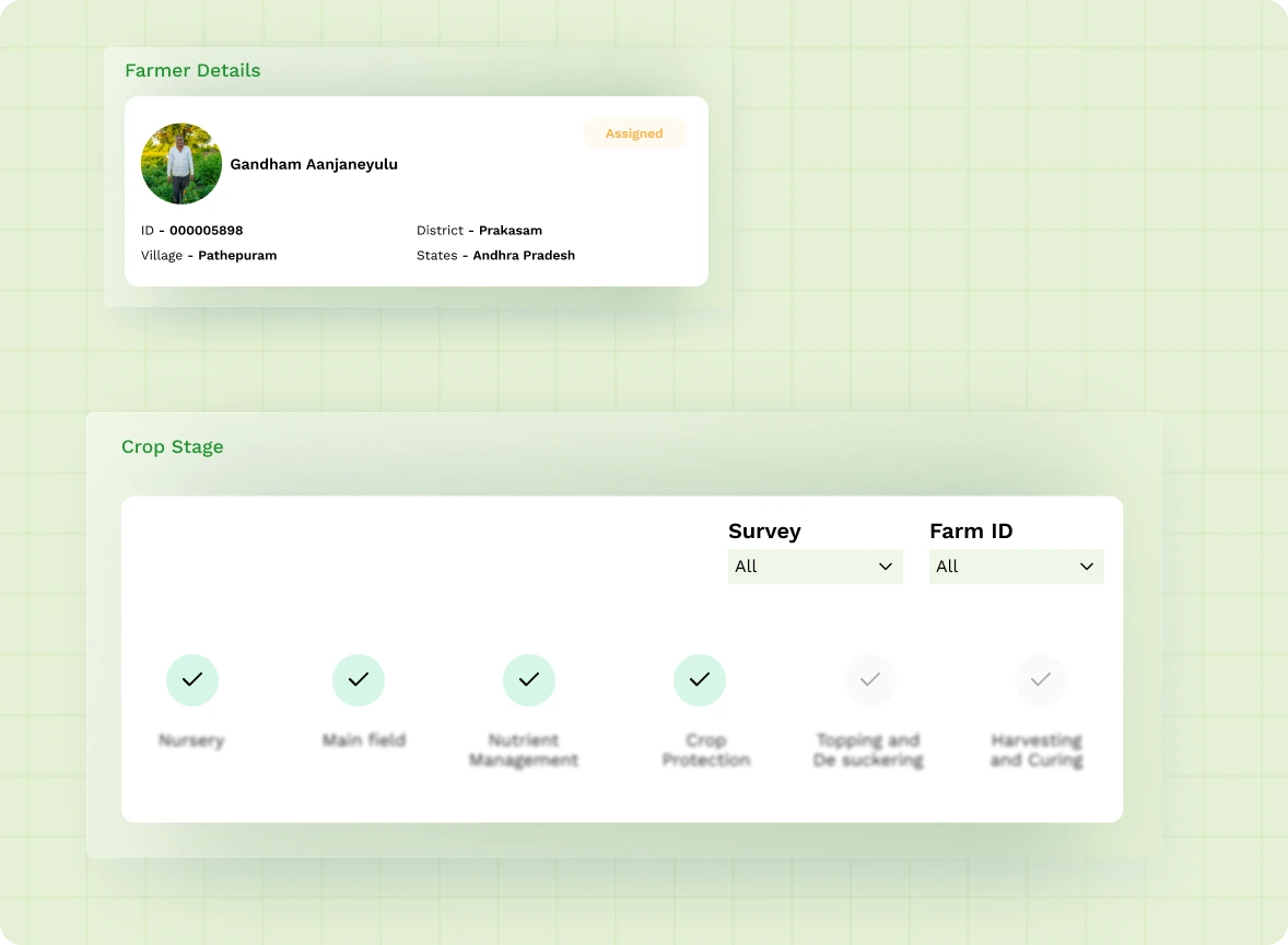 Farm-to-fork traceability enhancing supply chain transparency, product authenticity, and global market competitiveness.