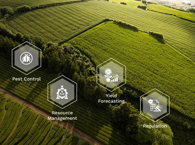 Smart agriculture systems leveraging IoT and analytics for real-time insights, efficient farming, and reduced environmental impact.