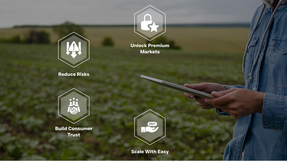 Benefits of our Farm Traceability Software
