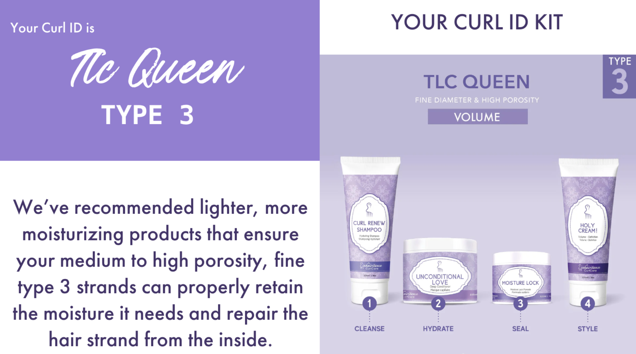 InHAIRitance Curl ID quiz results and personalized landing page experience