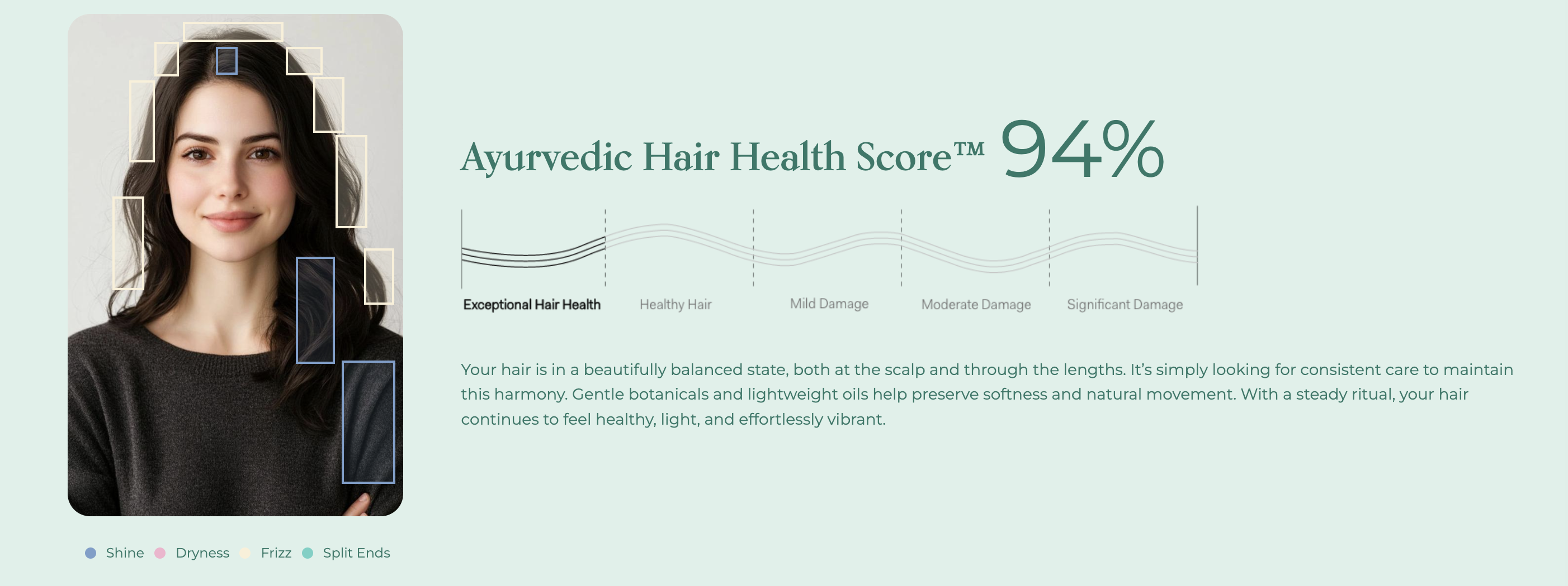 Personalized hair analysis and routine recommendations on Shaz and Kiks powered by Tangent AI