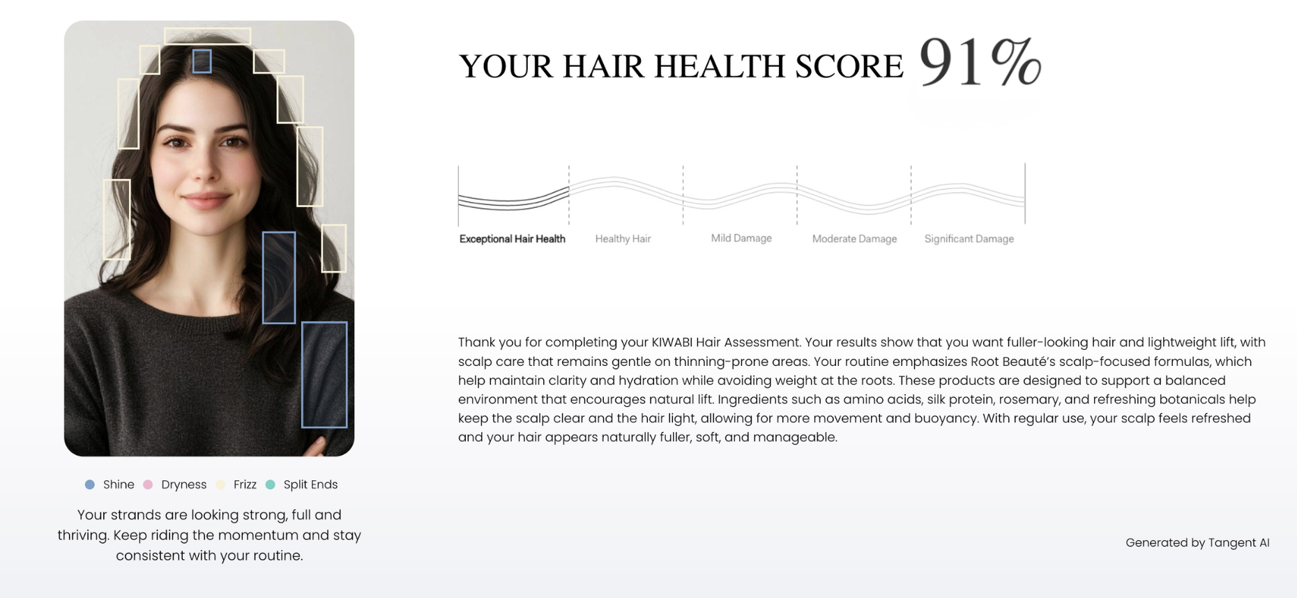 Kiwabi personalized haircare routine recommendations powered by Tangent AI