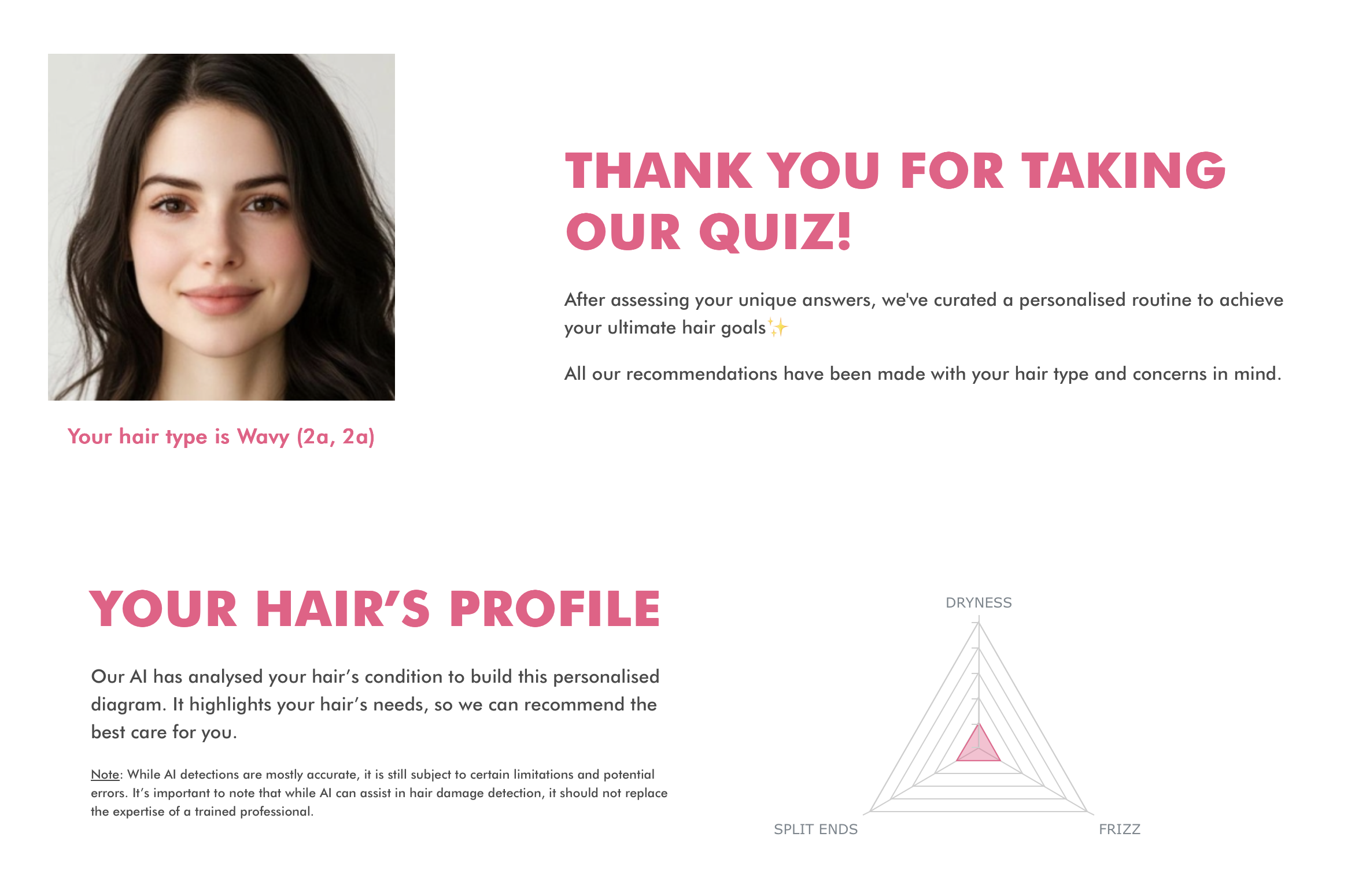 Umberto Giannini AI-powered curl type diagnosis and hair profile results