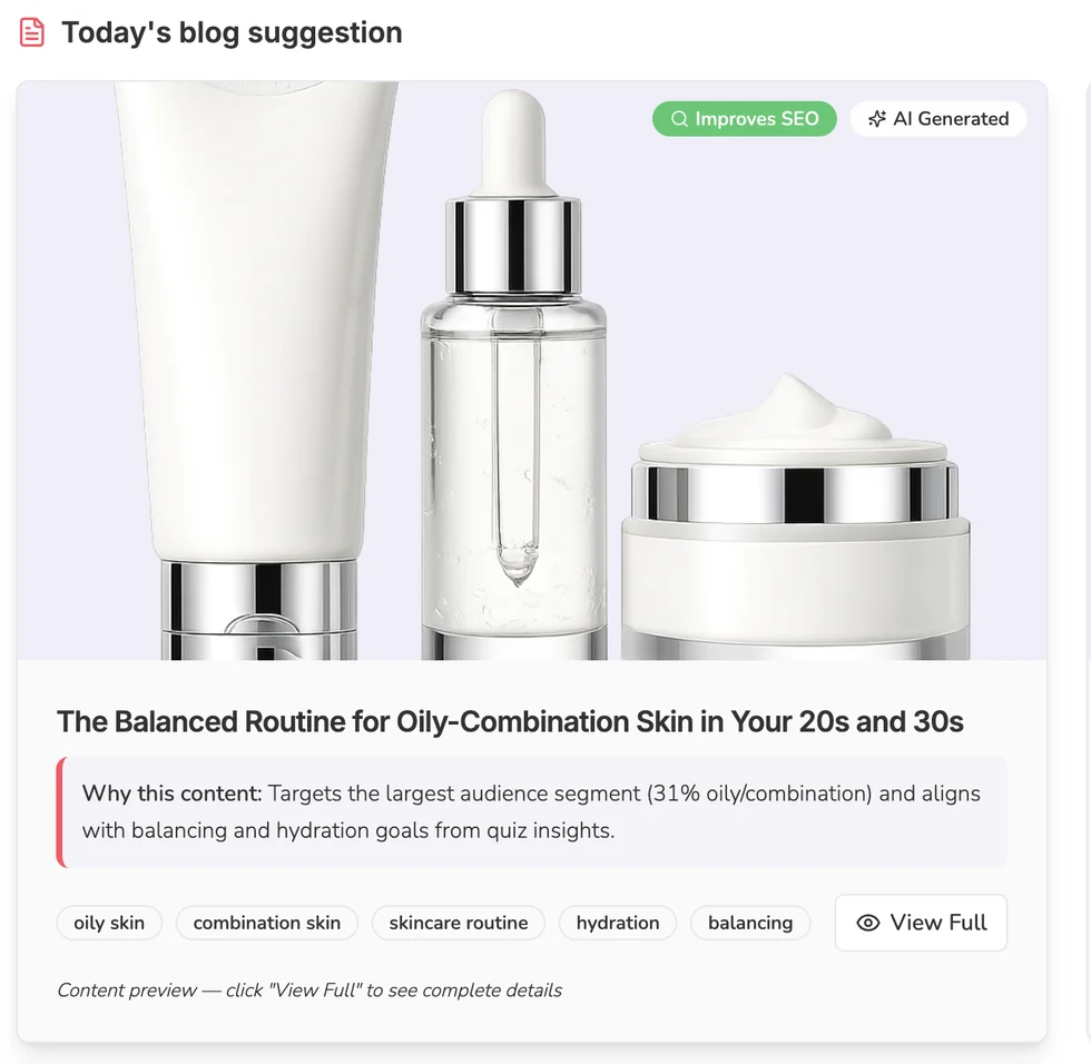 AI Content Intelligence blog suggestion based on customer insights