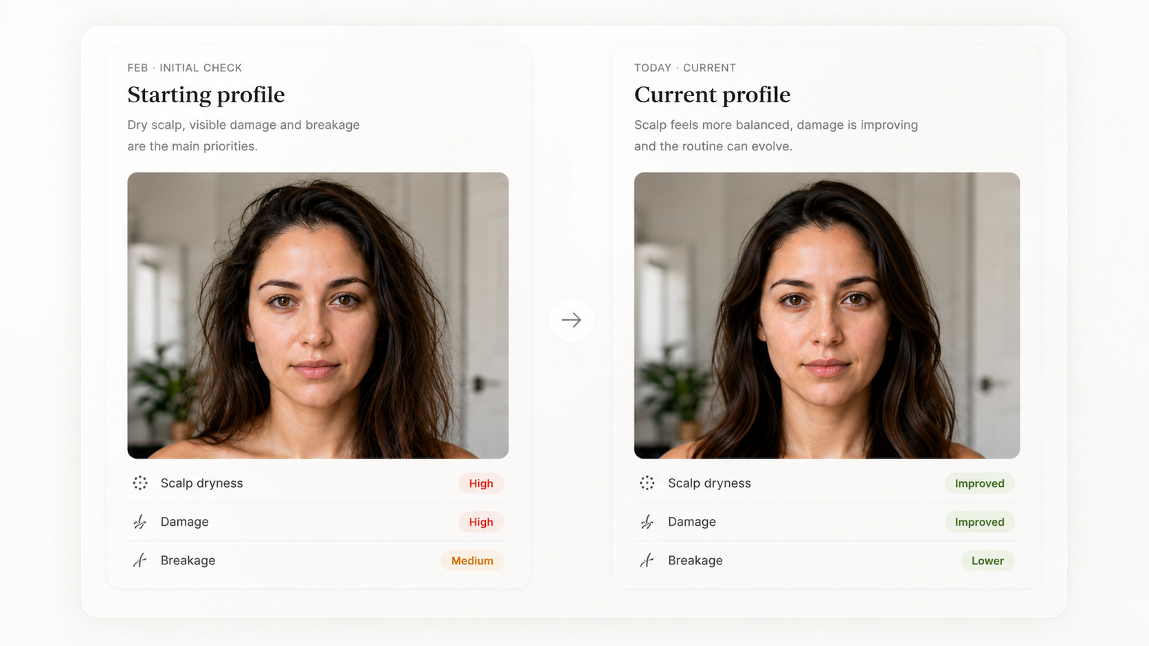 Illustrative before and after hair progress journey showing the same shopper with open hair