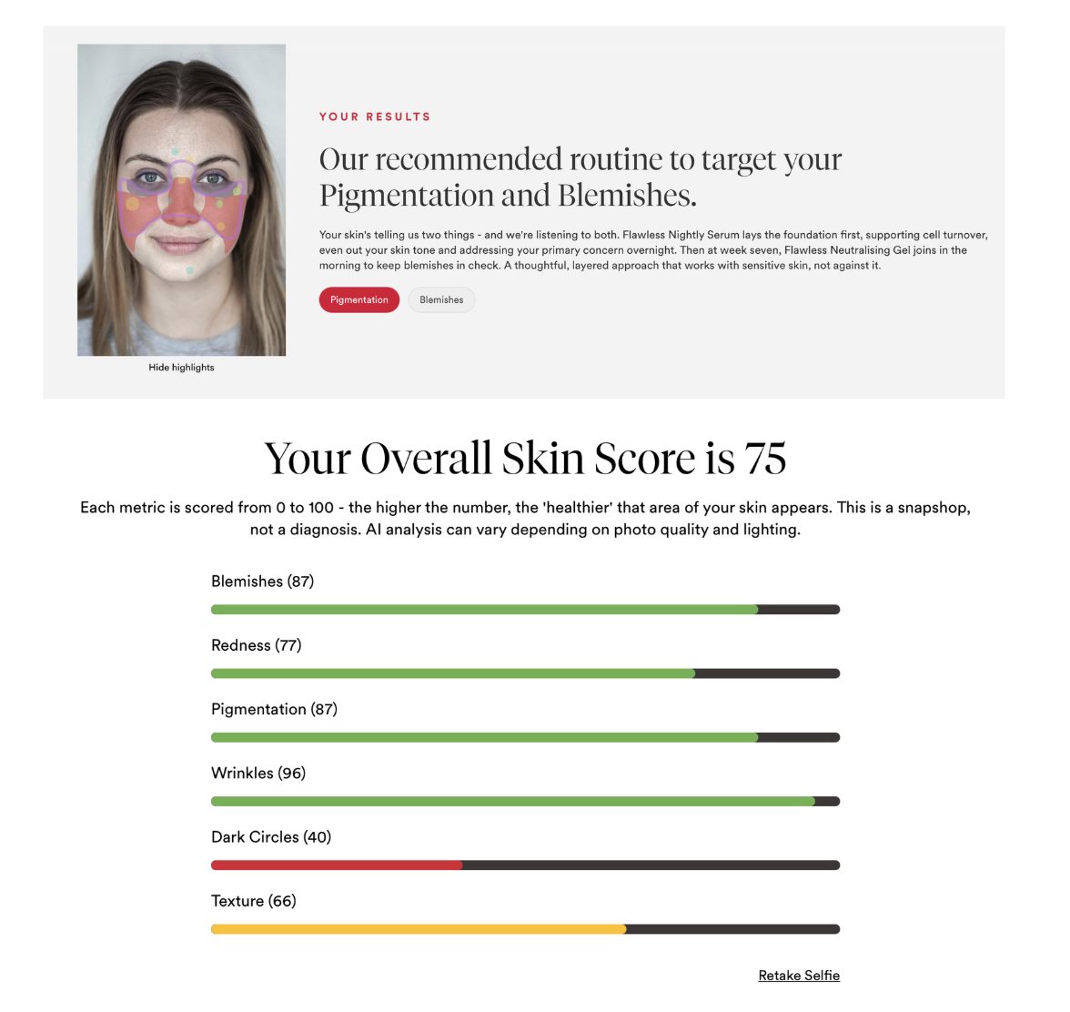 Dr Sam's AI selfie skin analysis results, with concerns mapped on the face, an overall skin score and scores for blemishes, redness, pigmentation, wrinkles, dark circles and texture