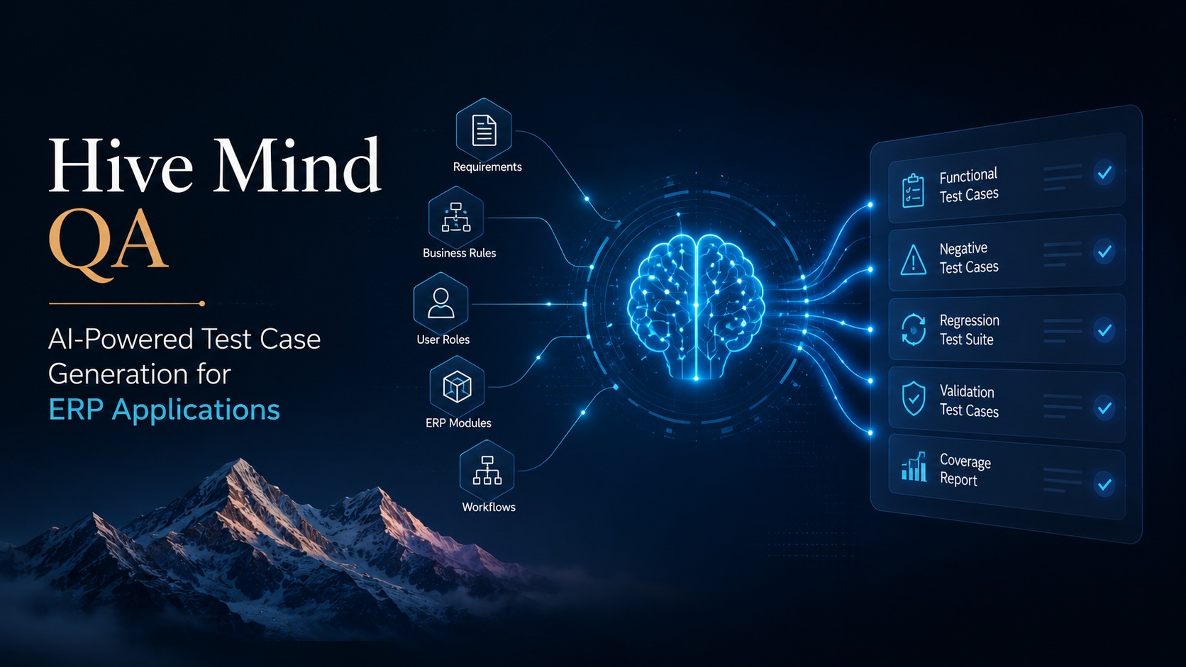 AI-Test-Case-Generator