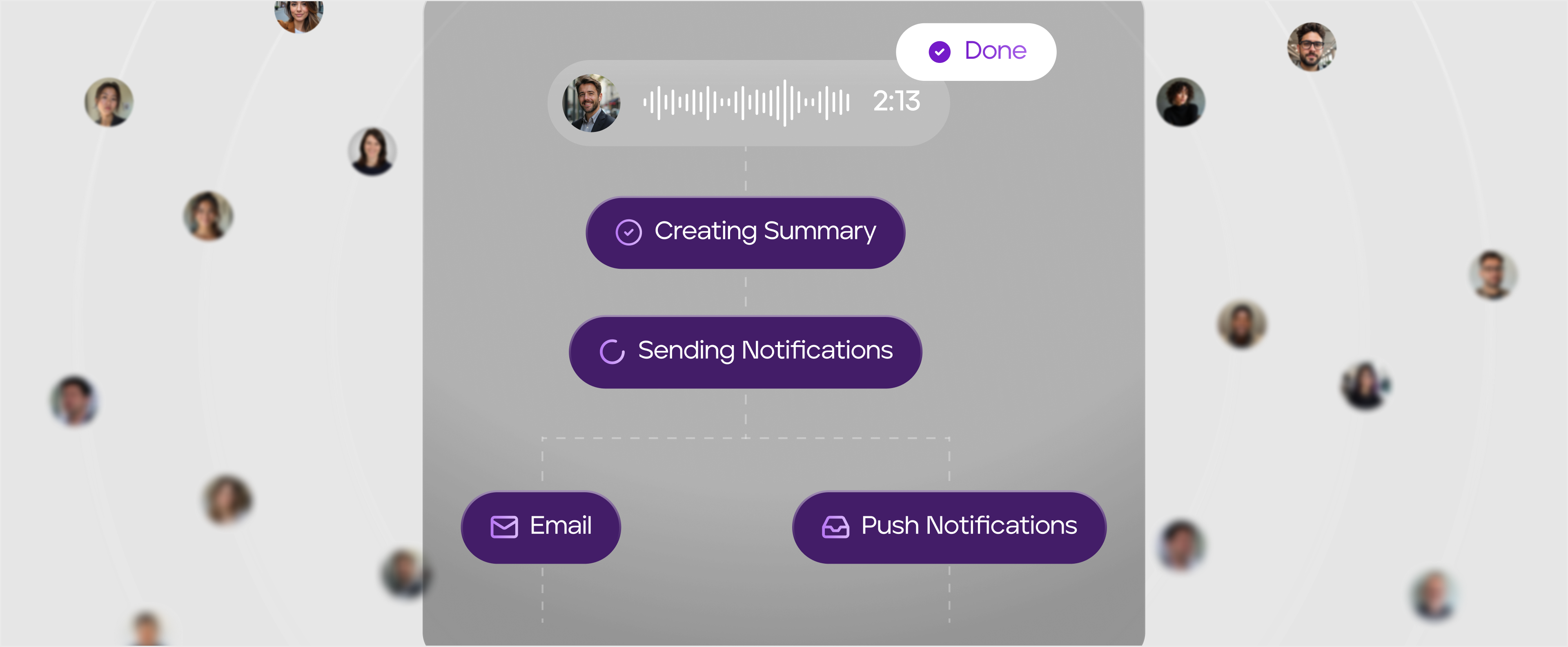 call handling image