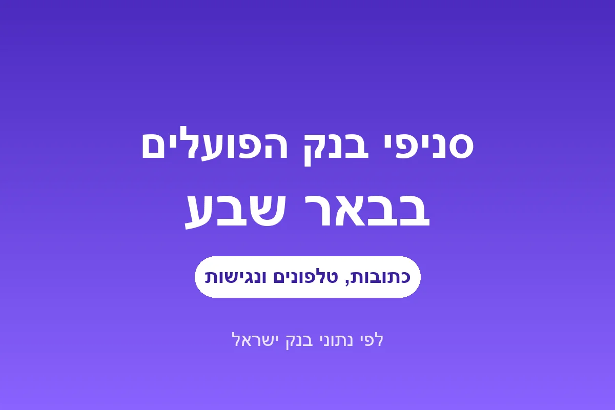 סניפי בנק הפועלים בבאר שבע