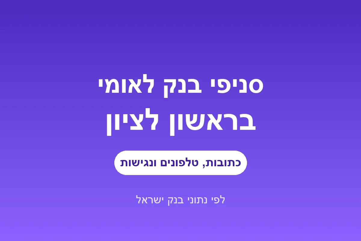 סניפי בנק לאומי בראשון לציון