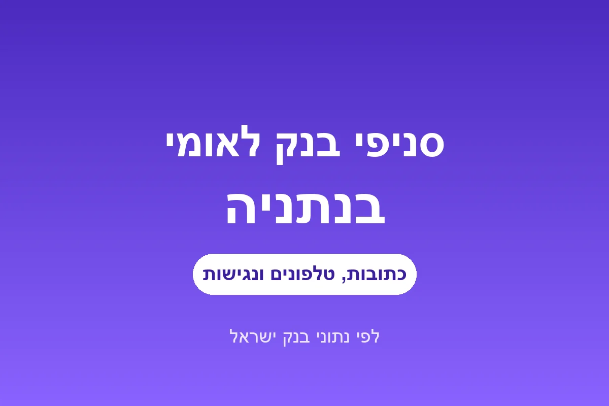 סניפי בנק לאומי בנתניה