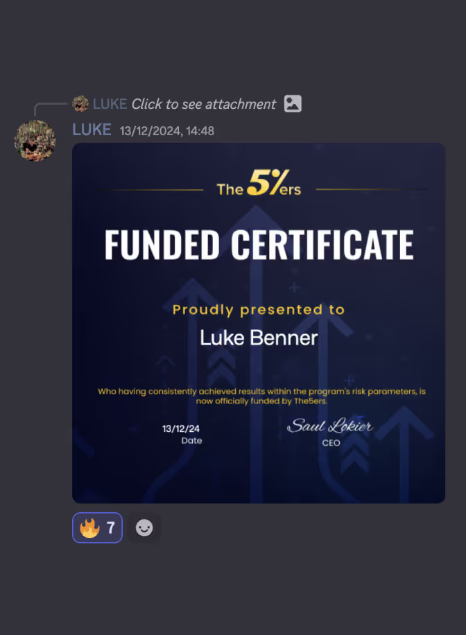 Funded certificate from The 5%ers proudly presented to Luke Benner, signed by CEO Saul Lokier, dated 13/12/24.