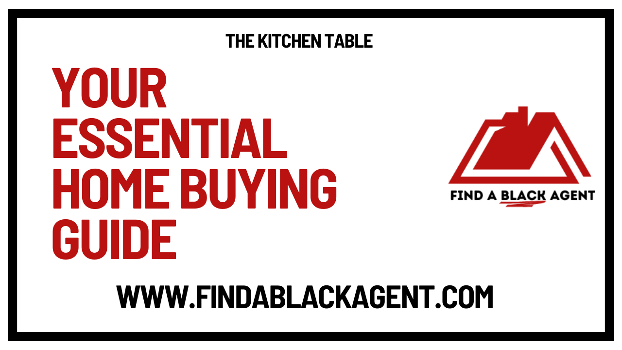 Your Essential Home Buying Guide (Est. 3 Min Read)