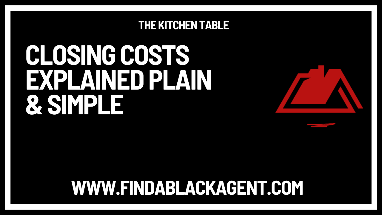 Closing Costs Explained Plain & Simple (9 Min Video)