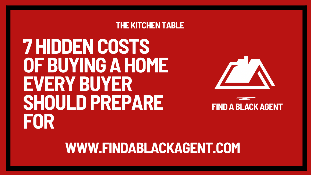 7 Hidden Costs of Buying a Home Every Buyer Should Prepare For