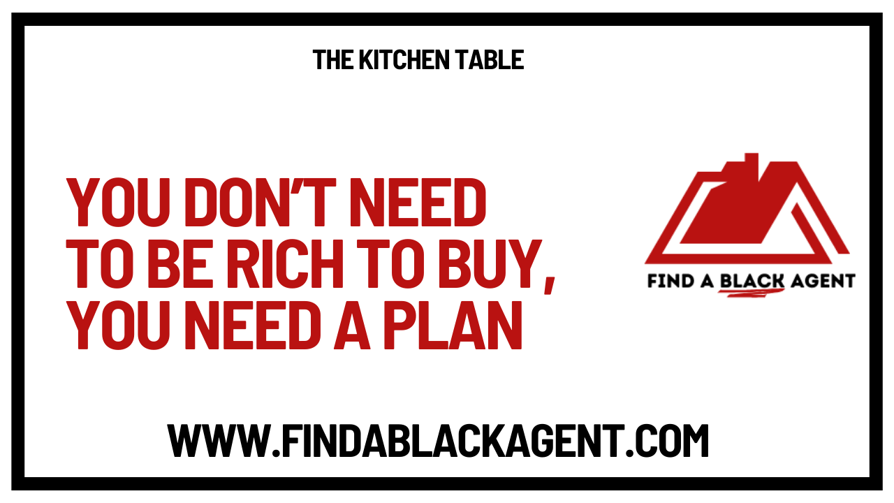 You Don’t Need to Be Rich to Buy, You Need a Plan