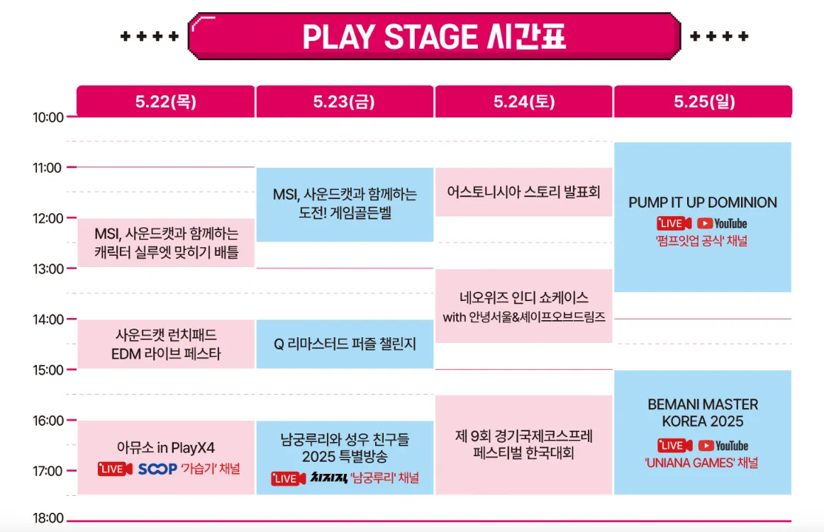 2025 PlayX4 Play Stage 시간표 - 5월 22일부터 25일까지 진행되는 게임 행사 일정 안내. MSI, 사운드캣, Q 리마스터드, 아뮤쇼, 네오위즈 인디 쇼케이스, PUMP IT UP DOMINION, BEMANI MASTER KOREA 2025 등 다양한 무대 프로그램 포함