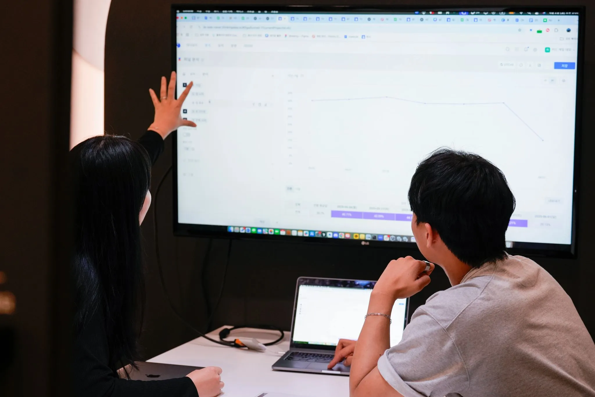 데이터 분석을 통해 고객 중심 해답을 찾는 씽킹데이터 팀