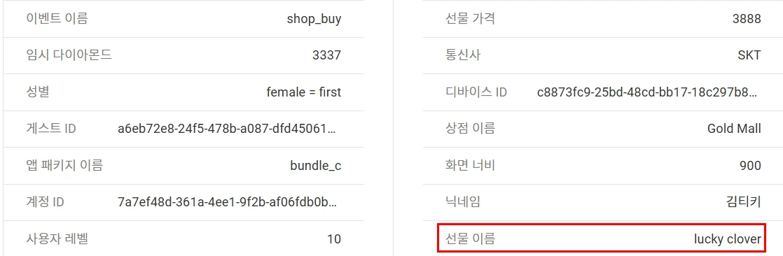 게임 내 VIP 유저의 개별 활동 및 구매 로그 상세 화면. 이벤트 이름은 shop_buy, 선물 이름은 lucky clover, 선물 가격은 3888, 사용자 레벨 10, 통신사 SKT, 닉네임 김티키 등 다양한 속성이 기록됨.