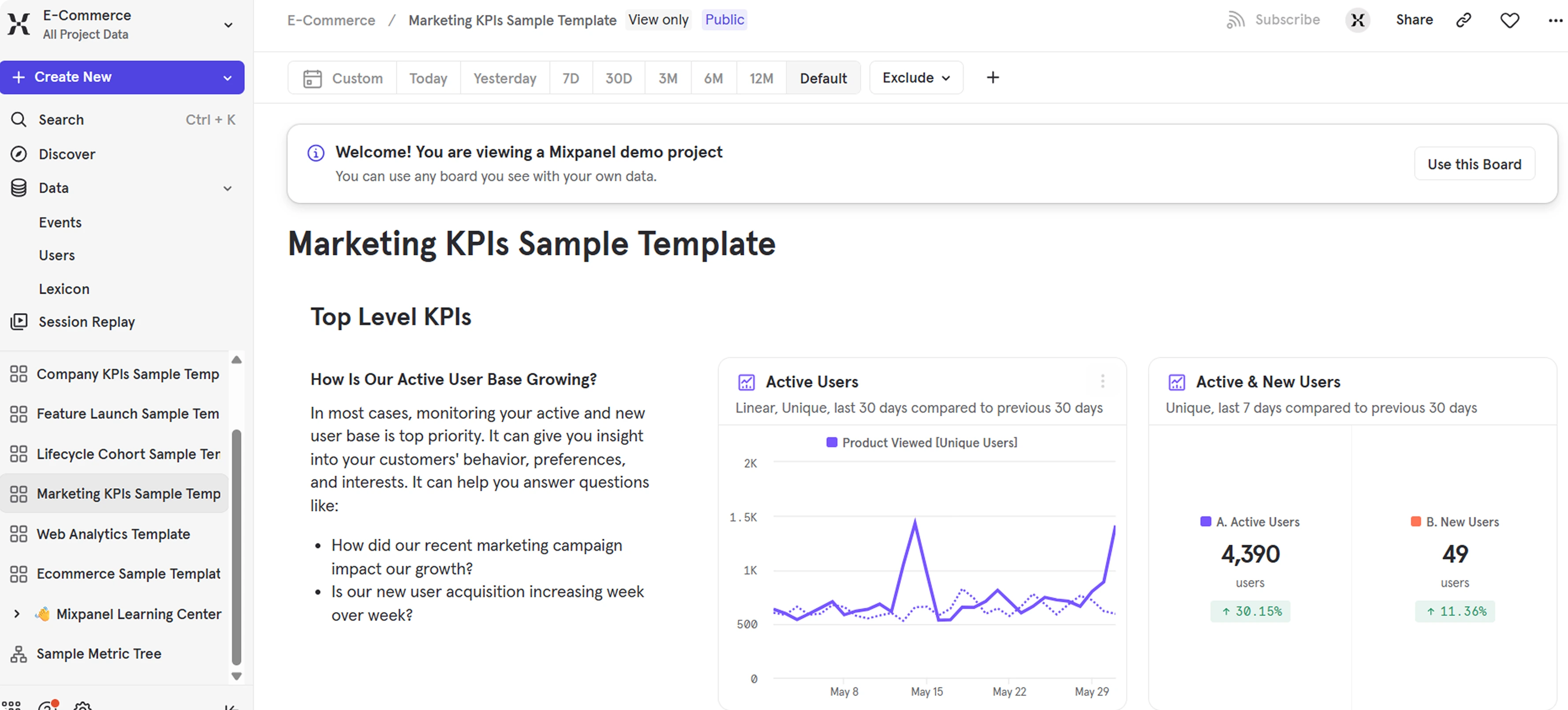 Mixpanel's Product Analysis Dashboard