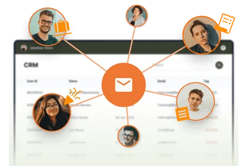 ホテルコンテンツ管理システム