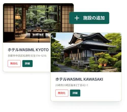 ホテルプロパティ管理システムのダッシュボード