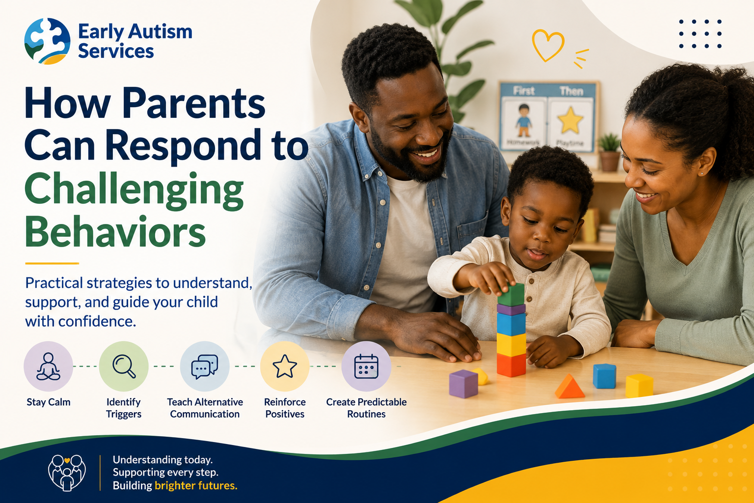 Parents supporting a child with autism while practicing positive behavior strategies at home.