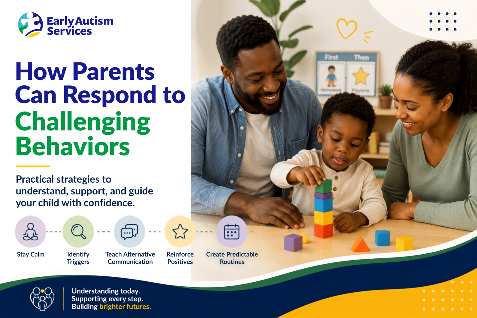 Parents supporting a child with autism while practicing positive behavior strategies at home.