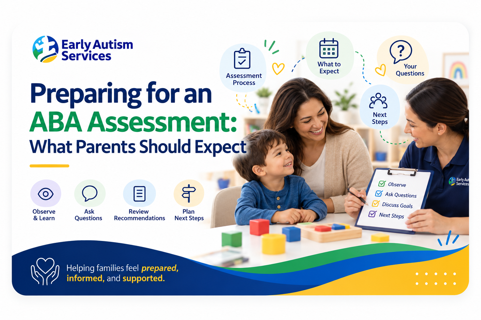 Parent and child meeting with a BCBA during an ABA assessment at Early Autism Services.