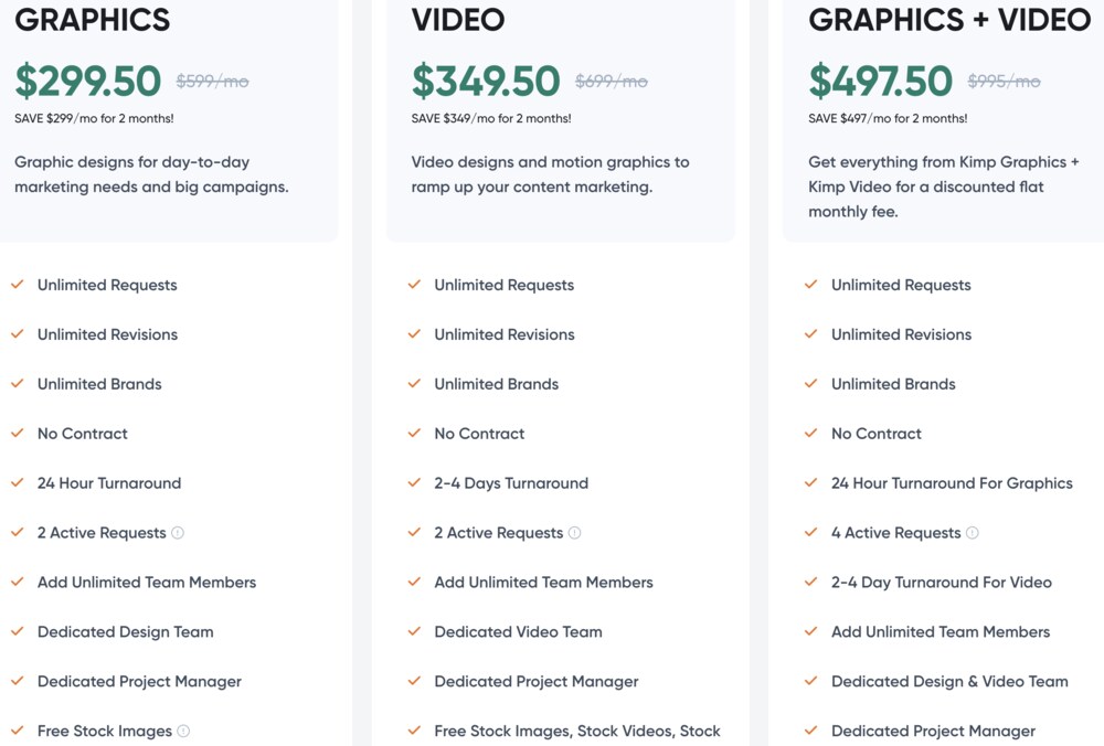 Kimp review pricing