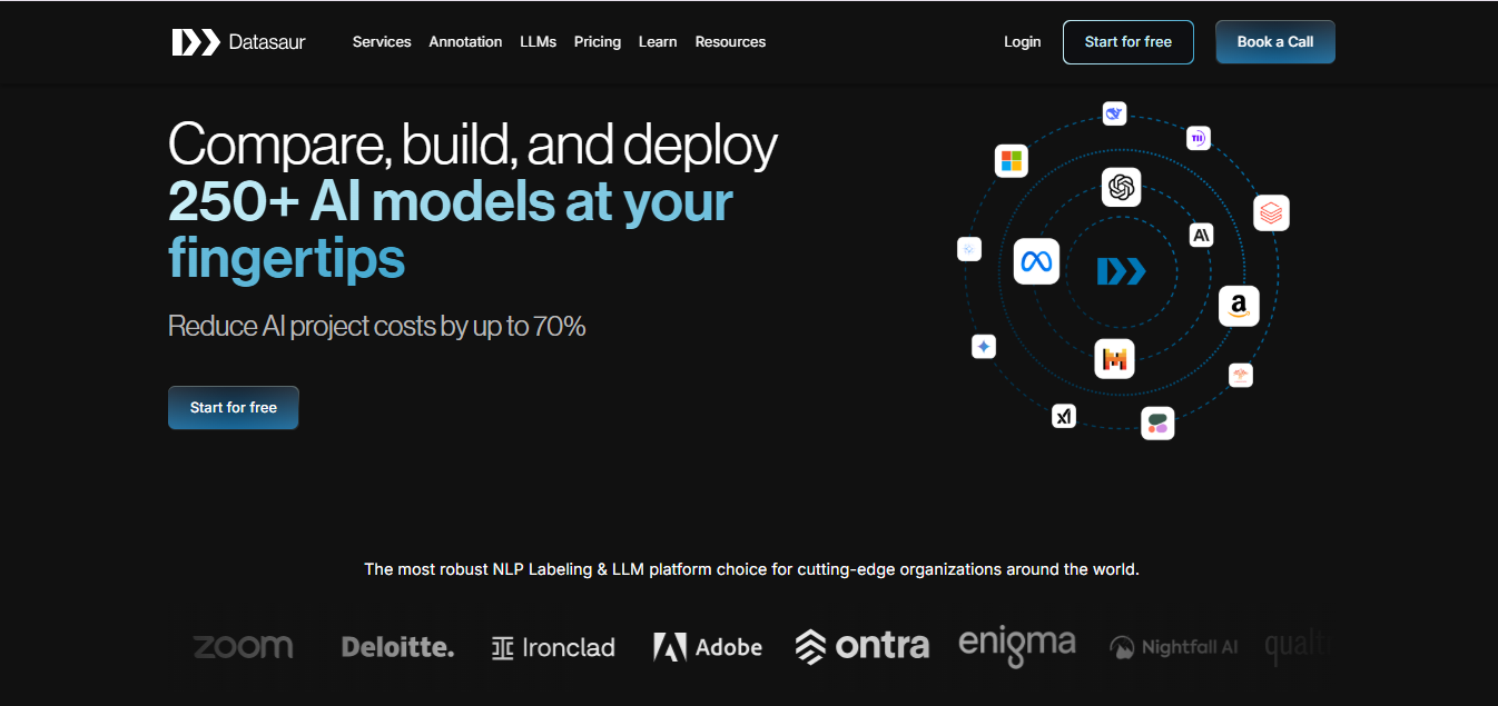 Datasaur AI platform features - data security, compliance, private LLMs
