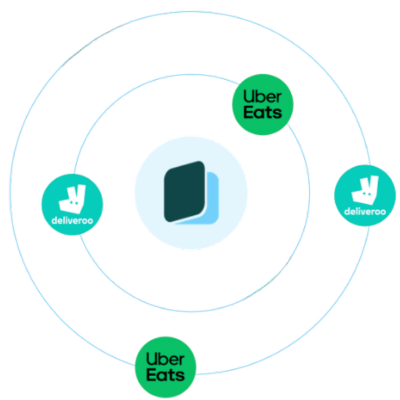 Infographie représentant les fonctionnalités de l'API MonCasierFrais.fr