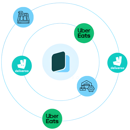Infographie représentant les fonctionnalités de l'API MonCasierFrais.fr