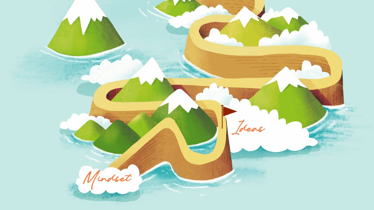 image of a path with ideas as the second step