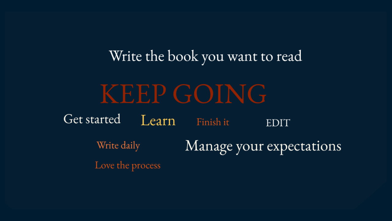 A word cloud of the best writing tips