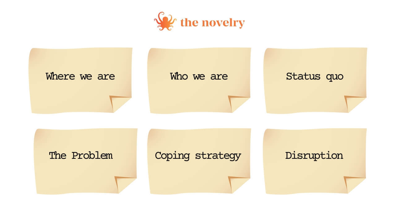Six key components to engage readers with your opening scene when writing fiction