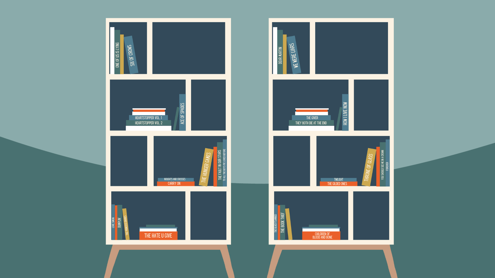 YA books aren't just for young adults, but young adult novels do usually include family secrets, boarding school, and teens seeking adventure.