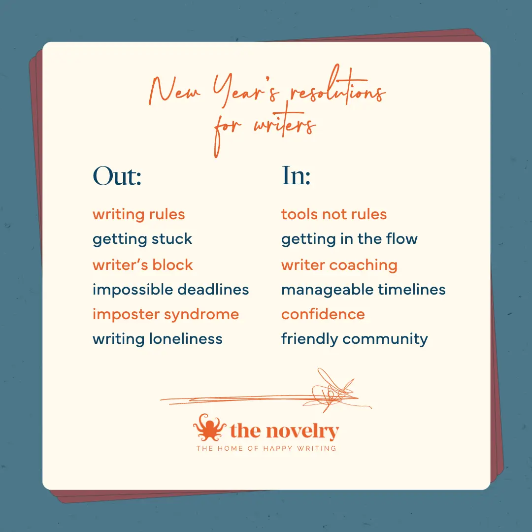 New year's resolution for writers, what's in and what's out