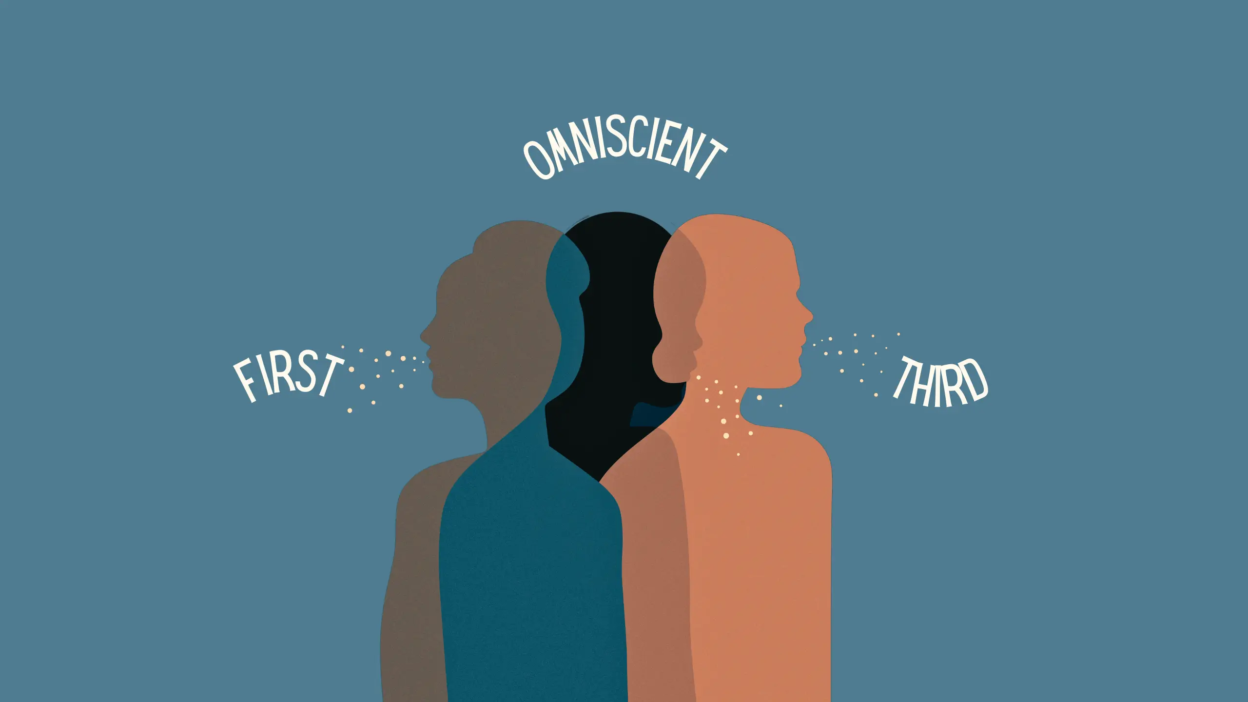 Three point of view examples including third person point of view, first person point of view, second person point of view and third person omniscient point of view