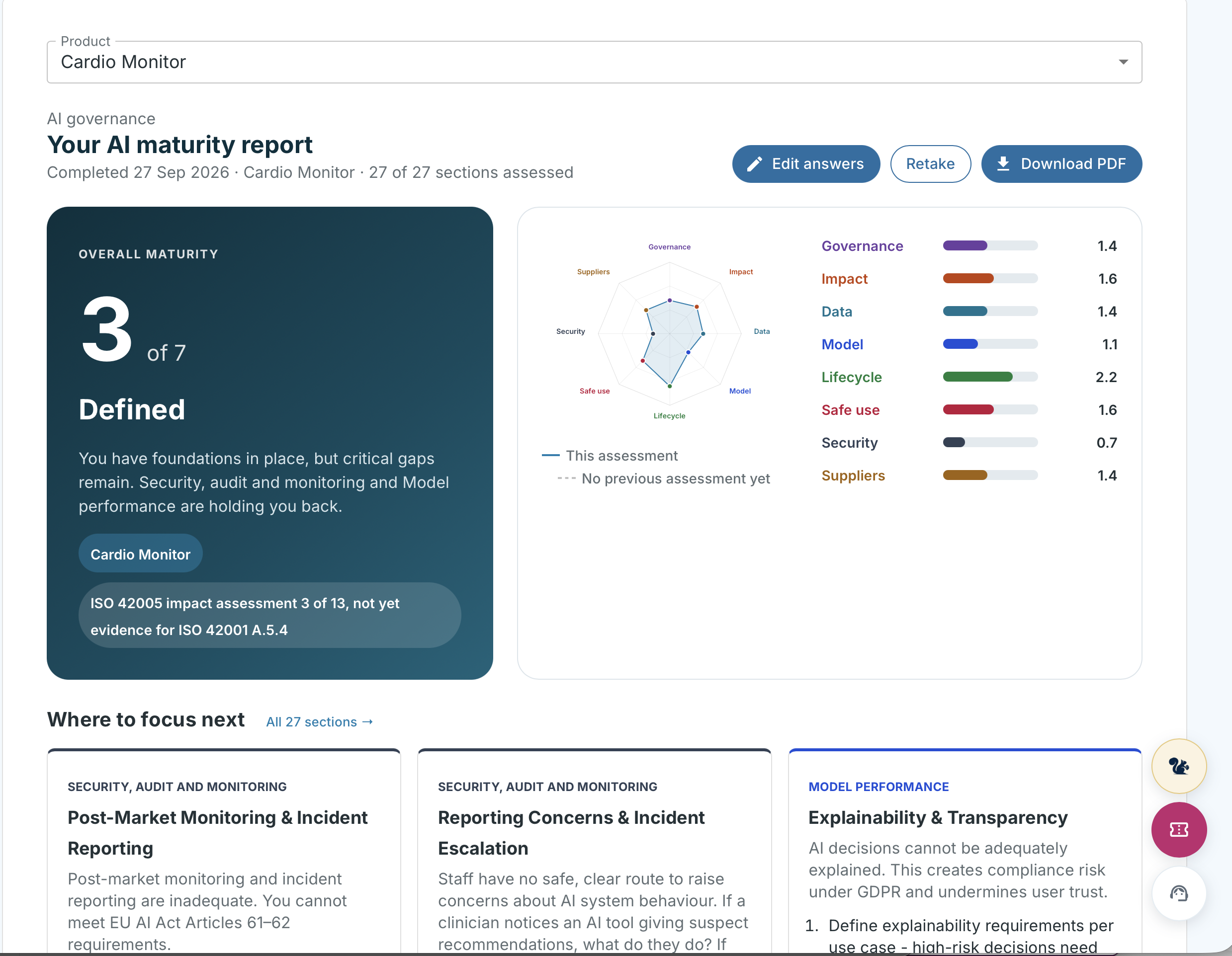 Squirrel AI maturity report showing overall maturity, eight dimension scores and where to focus next