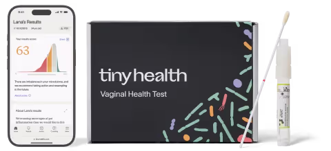 Tiny+ Vaginal Membership