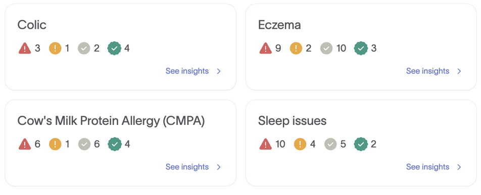 Tiny Health test highlights risks for colic, eczema, CMPA, and sleep issues, with flagged insights shown.