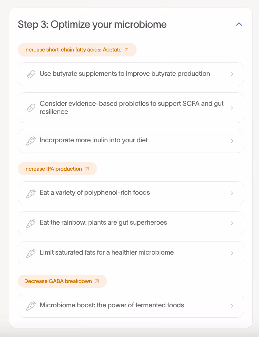 Microbiome optimization recommendations with dietary strategies to increase beneficial compounds and support gut health