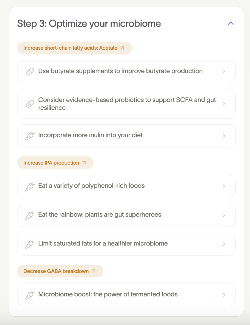 Microbiome optimization recommendations with dietary strategies to increase beneficial compounds and support gut health