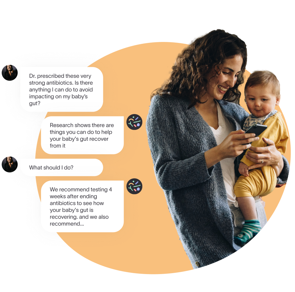 Tiny Health Tests & Graphs